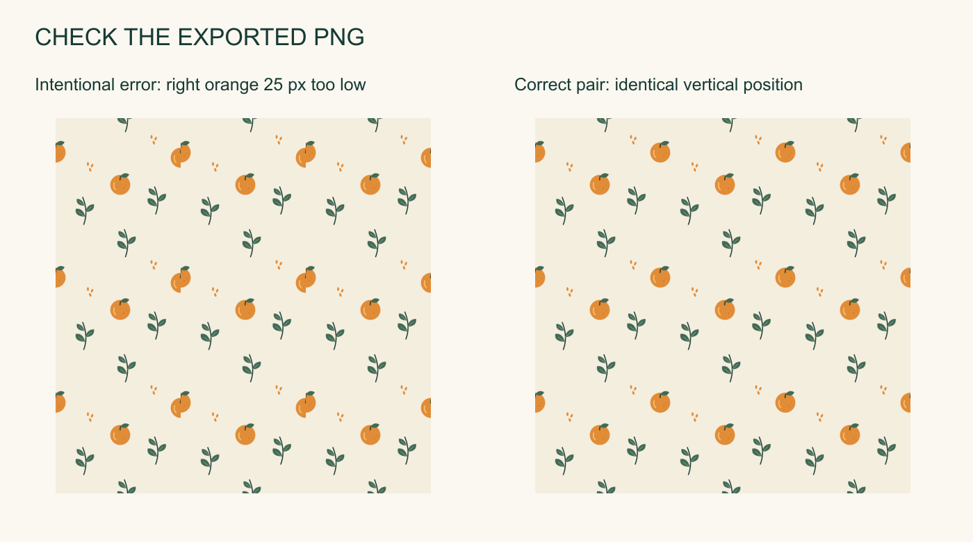 Two repeated citrus samples compare a deliberately misplaced orange with the correctly paired edge artwork