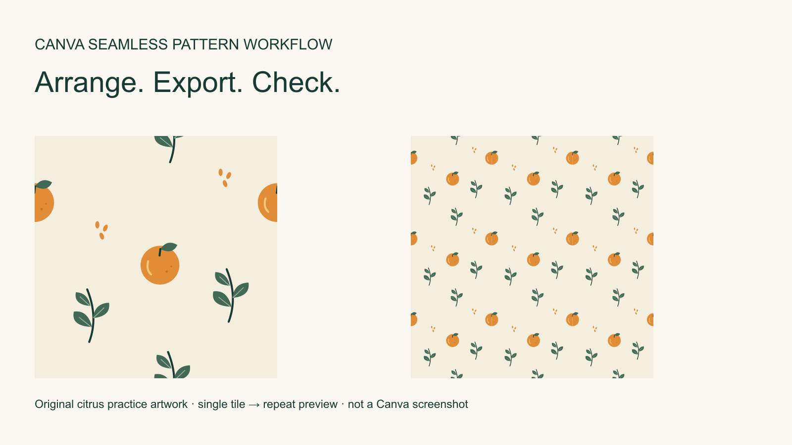 Original citrus artwork shown as one tile and a repeated surface, illustrating the arrange, export, and check workflow