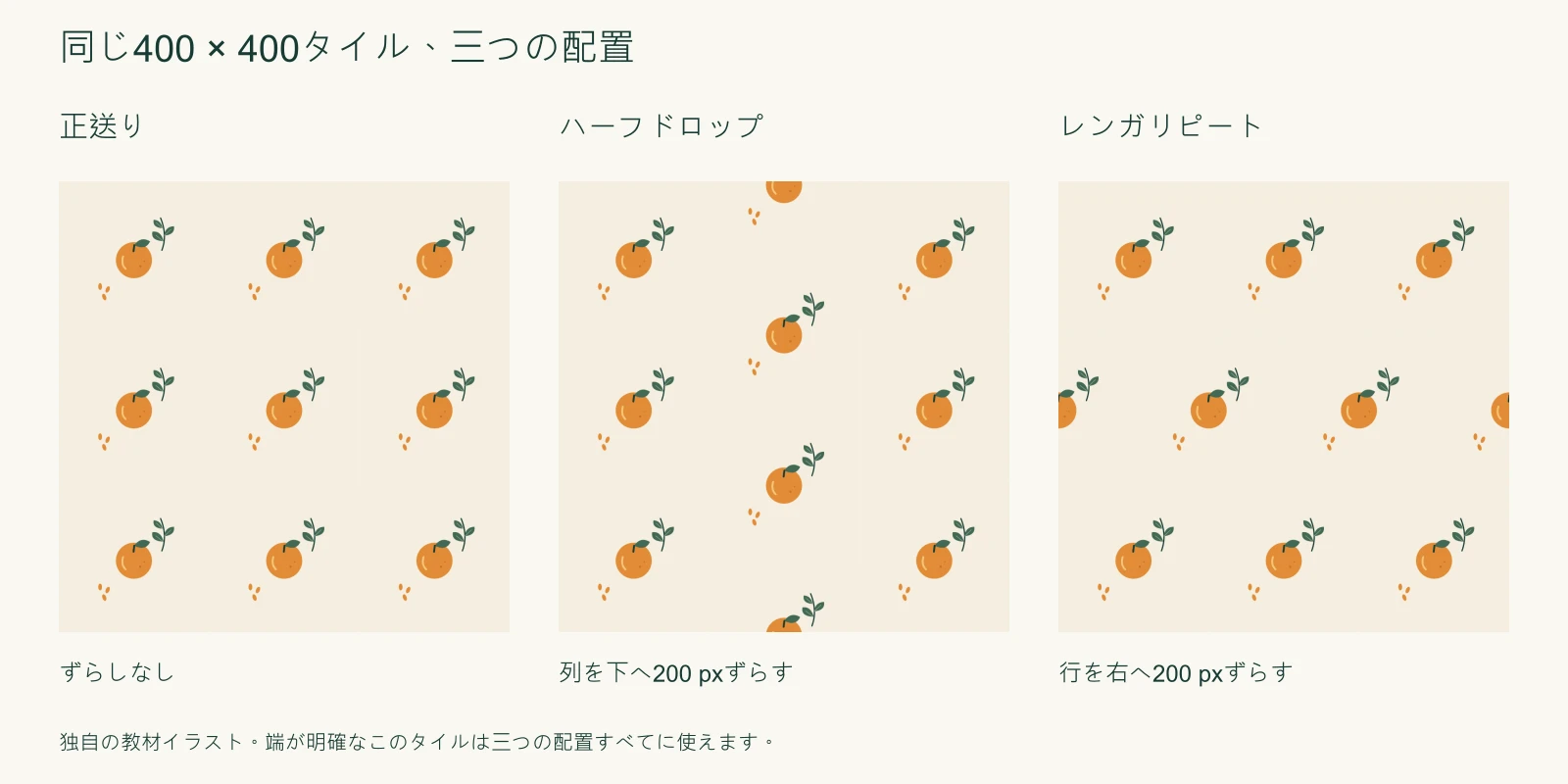 ハーフドロップリピート: 幾何学、端の対応、書き出し